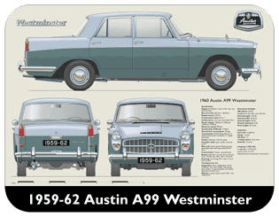 Austin A99 Westminster 1959-61 Place Mat, Medium
